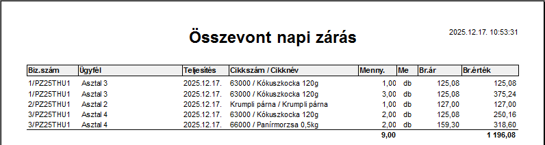 Időszaki napi zárás – bemutató képernyőkép
